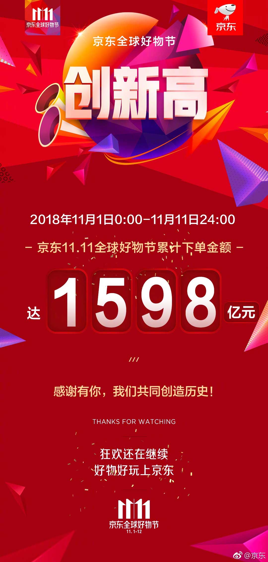 2018双11新突破!新纪录!