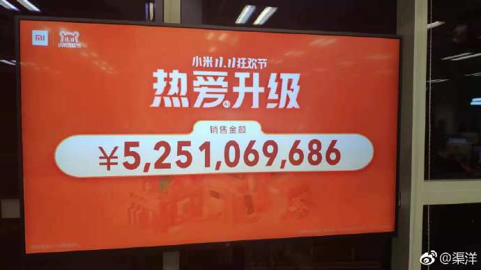 2018双11新突破!新纪录!